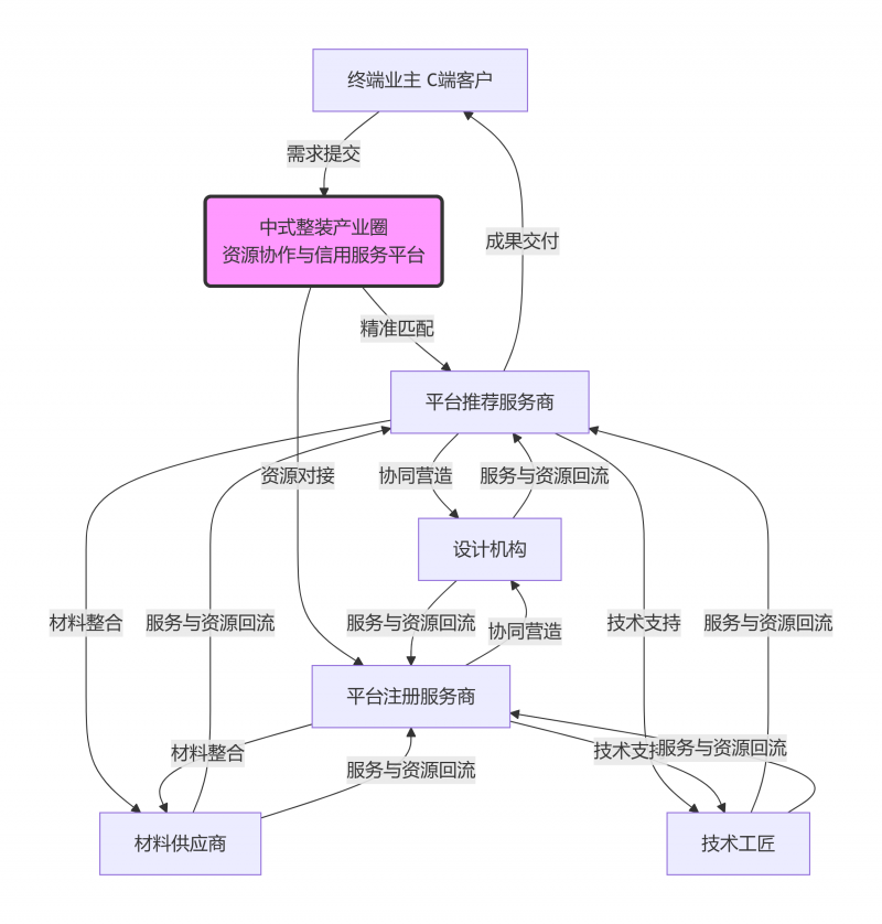 微信圖片_20251223145932_1110_68